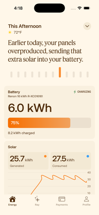 Daylight iOS — energy breakdown